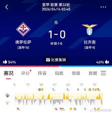 2026世界杯主办国揭晓 赛区赔率与赛程全解析
